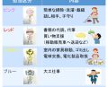 協議会レポート8